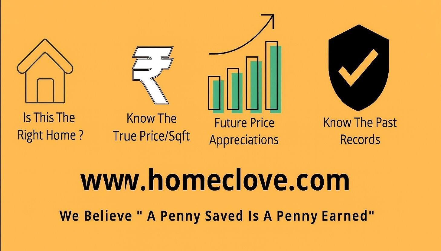 Homeclove: Revolutionizing the Real Estate Experience