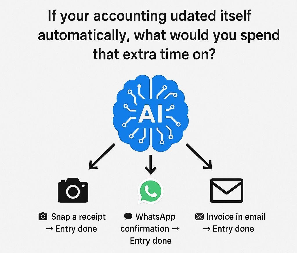 SocioLedger Launches India’s Most Advanced AI ERP for Gold & Silver Jewellery Businesses, Saving 50% of Daily Workload