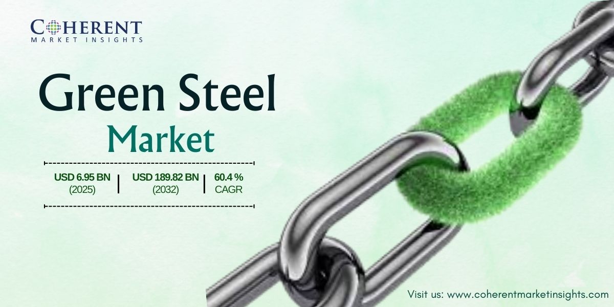 Green Steel to Hit USD 189.82 Billion by 2032, at a CAGR of 60.4%, says Coherent Market Insights